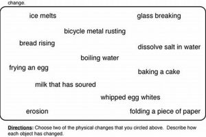 Worksheet: Physical & Chemical Changes of Matter Physical Health & Fitness – Boost Your Body, Energy, and Wellbeing Worksheet: Physical & Chemical Changes of Matter | Physical Health & Fitness – Boost Your Body, Energy, and Wellbeing