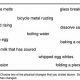 Worksheet: Physical & Chemical Changes of Matter | Physical Health & Fitness – Boost Your Body, Energy, and Wellbeing