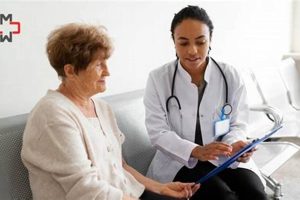 Affordable Physical Exams: No Insurance Needed | Physical Health & Fitness – Boost Your Body, Energy, and Wellbeing