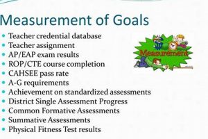 Enhance Your Career: Physical Education Credential Guide Physical Health & Fitness – Boost Your Body, Energy, and Wellbeing Enhance Your Career: Physical Education Credential Guide | Physical Health & Fitness – Boost Your Body, Energy, and Wellbeing