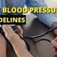DOT Physical & High Blood Pressure: Pass or Fail? | Physical Health & Fitness – Boost Your Body, Energy, and Wellbeing
