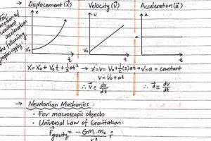 Intro Physics 211: Mechanics & Motion Physical Health & Fitness – Boost Your Body, Energy, and Wellbeing Intro Physics 211: Mechanics & Motion | Physical Health & Fitness – Boost Your Body, Energy, and Wellbeing