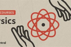 Explore Physics Central: The Core Concepts Physical Health & Fitness – Boost Your Body, Energy, and Wellbeing Explore Physics Central: The Core Concepts | Physical Health & Fitness – Boost Your Body, Energy, and Wellbeing