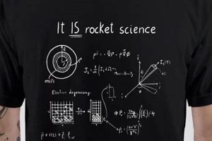 Cool Physics Shirts & Apparel for Science Lovers Physical Health & Fitness – Boost Your Body, Energy, and Wellbeing Cool Physics Shirts & Apparel for Science Lovers | Physical Health & Fitness – Boost Your Body, Energy, and Wellbeing