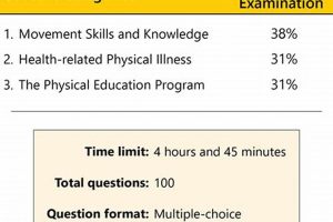 Texas PE Test Prep & Practice Guide Physical Health & Fitness – Boost Your Body, Energy, and Wellbeing Texas PE Test Prep & Practice Guide | Physical Health & Fitness – Boost Your Body, Energy, and Wellbeing