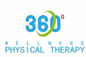 Complete 360 Wellness Physical Therapy Guide | Physical Health & Fitness – Boost Your Body, Energy, and Wellbeing