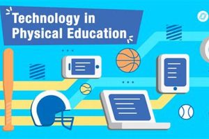 Tech-Powered Phys Ed: Future of Fitness Physical Health & Fitness – Boost Your Body, Energy, and Wellbeing Tech-Powered Phys Ed: Future of Fitness | Physical Health & Fitness – Boost Your Body, Energy, and Wellbeing