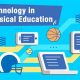 Tech-Powered Phys Ed: Future of Fitness | Physical Health & Fitness – Boost Your Body, Energy, and Wellbeing