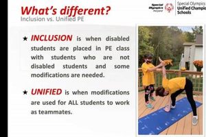 The Power of Unified Physical Education Programs Physical Health & Fitness – Boost Your Body, Energy, and Wellbeing The Power of Unified Physical Education Programs | Physical Health & Fitness – Boost Your Body, Energy, and Wellbeing