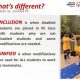 The Power of Unified Physical Education Programs | Physical Health & Fitness – Boost Your Body, Energy, and Wellbeing