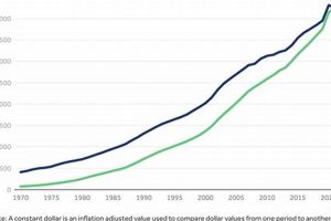Investing in PT Research: Funding & Future Physical Health & Fitness – Boost Your Body, Energy, and Wellbeing Investing in PT Research: Funding & Future | Physical Health & Fitness – Boost Your Body, Energy, and Wellbeing