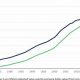 Investing in PT Research: Funding & Future | Physical Health & Fitness – Boost Your Body, Energy, and Wellbeing