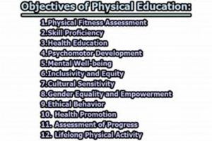 Essential Objectives for Quality Physical Education Programs Physical Health & Fitness – Boost Your Body, Energy, and Wellbeing Essential Objectives for Quality Physical Education Programs | Physical Health & Fitness – Boost Your Body, Energy, and Wellbeing