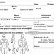 Essential Physical Therapy Forms & Templates | Physical Health & Fitness – Boost Your Body, Energy, and Wellbeing