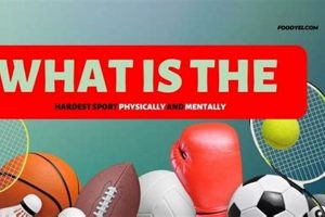 Top 5: Hardest Sports Physically & Mentally Physical Health & Fitness – Boost Your Body, Energy, and Wellbeing Top 5: Hardest Sports Physically & Mentally | Physical Health & Fitness – Boost Your Body, Energy, and Wellbeing