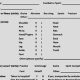 Complete Pop Warner Football Physical Form Guide | Physical Health & Fitness – Boost Your Body, Energy, and Wellbeing