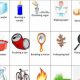 Exploring Physical & Chemical Change Activities | Physical Health & Fitness – Boost Your Body, Energy, and Wellbeing