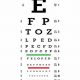 Pass DOT Physical: Eye Chart Guide | Physical Health & Fitness – Boost Your Body, Energy, and Wellbeing