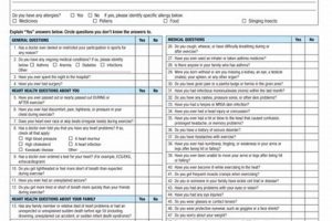 Spanish Sports Physical Form Guide & FAQs Physical Health & Fitness – Boost Your Body, Energy, and Wellbeing Spanish Sports Physical Form Guide & FAQs | Physical Health & Fitness – Boost Your Body, Energy, and Wellbeing