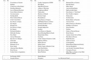 Essential Guide to Commercial Diving Physical Exams Physical Health & Fitness – Boost Your Body, Energy, and Wellbeing Essential Guide to Commercial Diving Physical Exams | Physical Health & Fitness – Boost Your Body, Energy, and Wellbeing