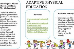 Unlocking Potential: Adaptive PE Curriculum Guide Physical Health & Fitness – Boost Your Body, Energy, and Wellbeing Unlocking Potential: Adaptive PE Curriculum Guide | Physical Health & Fitness – Boost Your Body, Energy, and Wellbeing