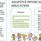 Unlocking Potential: Adaptive PE Curriculum Guide | Physical Health & Fitness – Boost Your Body, Energy, and Wellbeing