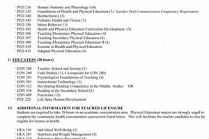A Guide to Bachelor of Arts in Physical Education Degrees Physical Health & Fitness – Boost Your Body, Energy, and Wellbeing A Guide to Bachelor of Arts in Physical Education Degrees | Physical Health & Fitness – Boost Your Body, Energy, and Wellbeing