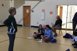 Top PE Teacher Jobs in Brooklyn NY Physical Health & Fitness – Boost Your Body, Energy, and Wellbeing Top PE Teacher Jobs in Brooklyn NY | Physical Health & Fitness – Boost Your Body, Energy, and Wellbeing