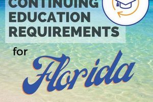 FL PT Continuing Education Renewal Guide Physical Health & Fitness – Boost Your Body, Energy, and Wellbeing FL PT Continuing Education Renewal Guide | Physical Health & Fitness – Boost Your Body, Energy, and Wellbeing