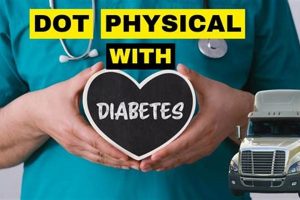 Diabetes Dot Physical Exam Guide for Drivers Physical Health & Fitness – Boost Your Body, Energy, and Wellbeing Diabetes Dot Physical Exam Guide for Drivers | Physical Health & Fitness – Boost Your Body, Energy, and Wellbeing