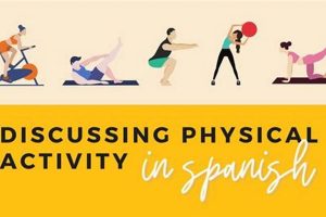 Learn "Physical Education" in Spanish: Easy Guide Physical Health & Fitness – Boost Your Body, Energy, and Wellbeing Learn "Physical Education" in Spanish: Easy Guide | Physical Health & Fitness – Boost Your Body, Energy, and Wellbeing