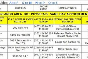 Find Ohio DOT Physical Exam Locations Near You Physical Health & Fitness – Boost Your Body, Energy, and Wellbeing Find Ohio DOT Physical Exam Locations Near You | Physical Health & Fitness – Boost Your Body, Energy, and Wellbeing