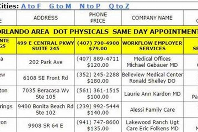 Free Pediatric Physical Exam Template Examples