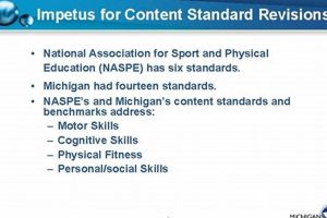 Unlocking Michigan's PE Standards for Student Success Physical Health & Fitness – Boost Your Body, Energy, and Wellbeing Unlocking Michigan's PE Standards for Student Success | Physical Health & Fitness – Boost Your Body, Energy, and Wellbeing