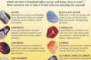 Healing Crystals: Power of Stones for Well-being Physical Health & Fitness – Boost Your Body, Energy, and Wellbeing Healing Crystals: Power of Stones for Well-being | Physical Health & Fitness – Boost Your Body, Energy, and Wellbeing