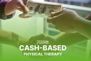 Cash Based Physical Therapy Physical Health & Fitness – Boost Your Body, Energy, and Wellbeing Cash Based Physical Therapy | Physical Health & Fitness – Boost Your Body, Energy, and Wellbeing