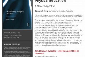 Deep Dive into the Philosophy of Physical Education Basics Physical Health & Fitness – Boost Your Body, Energy, and Wellbeing Deep Dive into the Philosophy of Physical Education Basics | Physical Health & Fitness – Boost Your Body, Energy, and Wellbeing