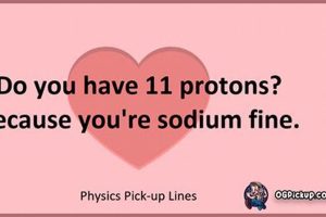 Best Physics Chat Up Lines: Funny & Clever Physical Health & Fitness – Boost Your Body, Energy, and Wellbeing Best Physics Chat Up Lines: Funny & Clever | Physical Health & Fitness – Boost Your Body, Energy, and Wellbeing