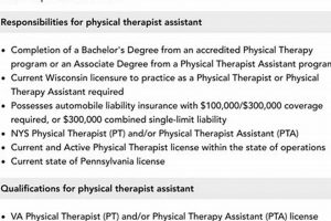 Top ATI Physical Therapy Aide Jobs & Careers Physical Health & Fitness – Boost Your Body, Energy, and Wellbeing Top ATI Physical Therapy Aide Jobs & Careers | Physical Health & Fitness – Boost Your Body, Energy, and Wellbeing