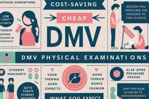 Quick DMV Physicals Near Me: Easy & Fast Physical Health & Fitness – Boost Your Body, Energy, and Wellbeing Quick DMV Physicals Near Me: Easy & Fast | Physical Health & Fitness – Boost Your Body, Energy, and Wellbeing