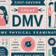 Quick DMV Physicals Near Me: Easy & Fast | Physical Health & Fitness – Boost Your Body, Energy, and Wellbeing