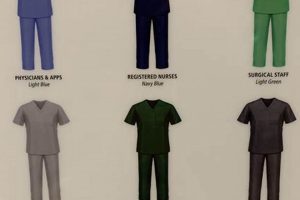 PT Scrubs: What Physical Therapists Wear Physical Health & Fitness – Boost Your Body, Energy, and Wellbeing PT Scrubs: What Physical Therapists Wear | Physical Health & Fitness – Boost Your Body, Energy, and Wellbeing