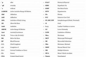Hep Physical Therapy Abbreviation Physical Health & Fitness – Boost Your Body, Energy, and Wellbeing Hep Physical Therapy Abbreviation | Physical Health & Fitness – Boost Your Body, Energy, and Wellbeing