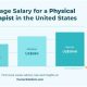 Michigan Physical Therapist Salary Guide 2024 | Physical Health & Fitness – Boost Your Body, Energy, and Wellbeing