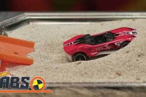 Unleash Hot Wheelin' Physics Answers & Secrets Physical Health & Fitness – Boost Your Body, Energy, and Wellbeing Unleash Hot Wheelin' Physics Answers & Secrets | Physical Health & Fitness – Boost Your Body, Energy, and Wellbeing