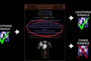 Boost Your PoE Physical Damage: Best Sources & Strategies Physical Health & Fitness – Boost Your Body, Energy, and Wellbeing Boost Your PoE Physical Damage: Best Sources & Strategies | Physical Health & Fitness – Boost Your Body, Energy, and Wellbeing