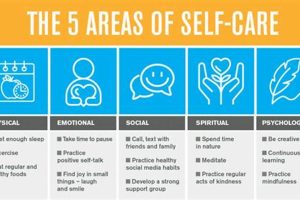 Essential Self-Care for Physical Therapists Physical Health & Fitness – Boost Your Body, Energy, and Wellbeing Essential Self-Care for Physical Therapists | Physical Health & Fitness – Boost Your Body, Energy, and Wellbeing