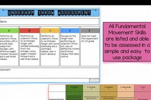 Effective PE Rubrics: Assessment Tools Physical Health & Fitness – Boost Your Body, Energy, and Wellbeing Effective PE Rubrics: Assessment Tools | Physical Health & Fitness – Boost Your Body, Energy, and Wellbeing