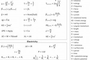 AP Physics Notes: How Much is Too Much? Physical Health & Fitness – Boost Your Body, Energy, and Wellbeing AP Physics Notes: How Much is Too Much? | Physical Health & Fitness – Boost Your Body, Energy, and Wellbeing