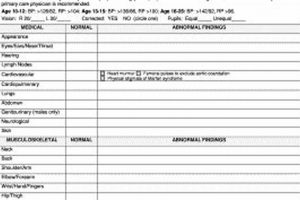 PIAA Physical Form Section 6: Athlete Medical History Physical Health & Fitness – Boost Your Body, Energy, and Wellbeing PIAA Physical Form Section 6: Athlete Medical History | Physical Health & Fitness – Boost Your Body, Energy, and Wellbeing